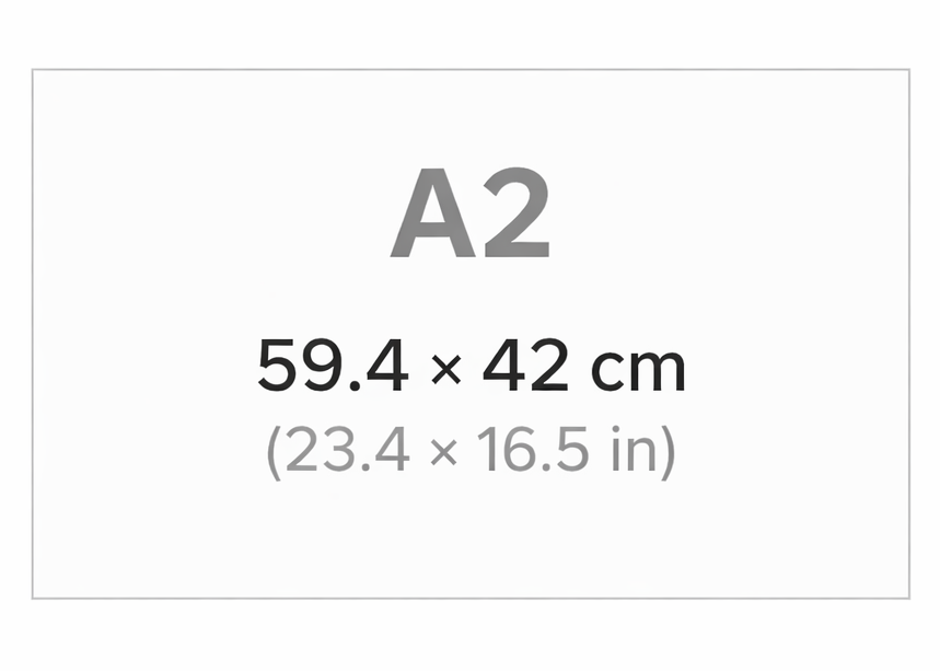 A2 Poster -Vintage endurance-racingbil – teknisk illustration i retrostil | Motorsport väggkonst