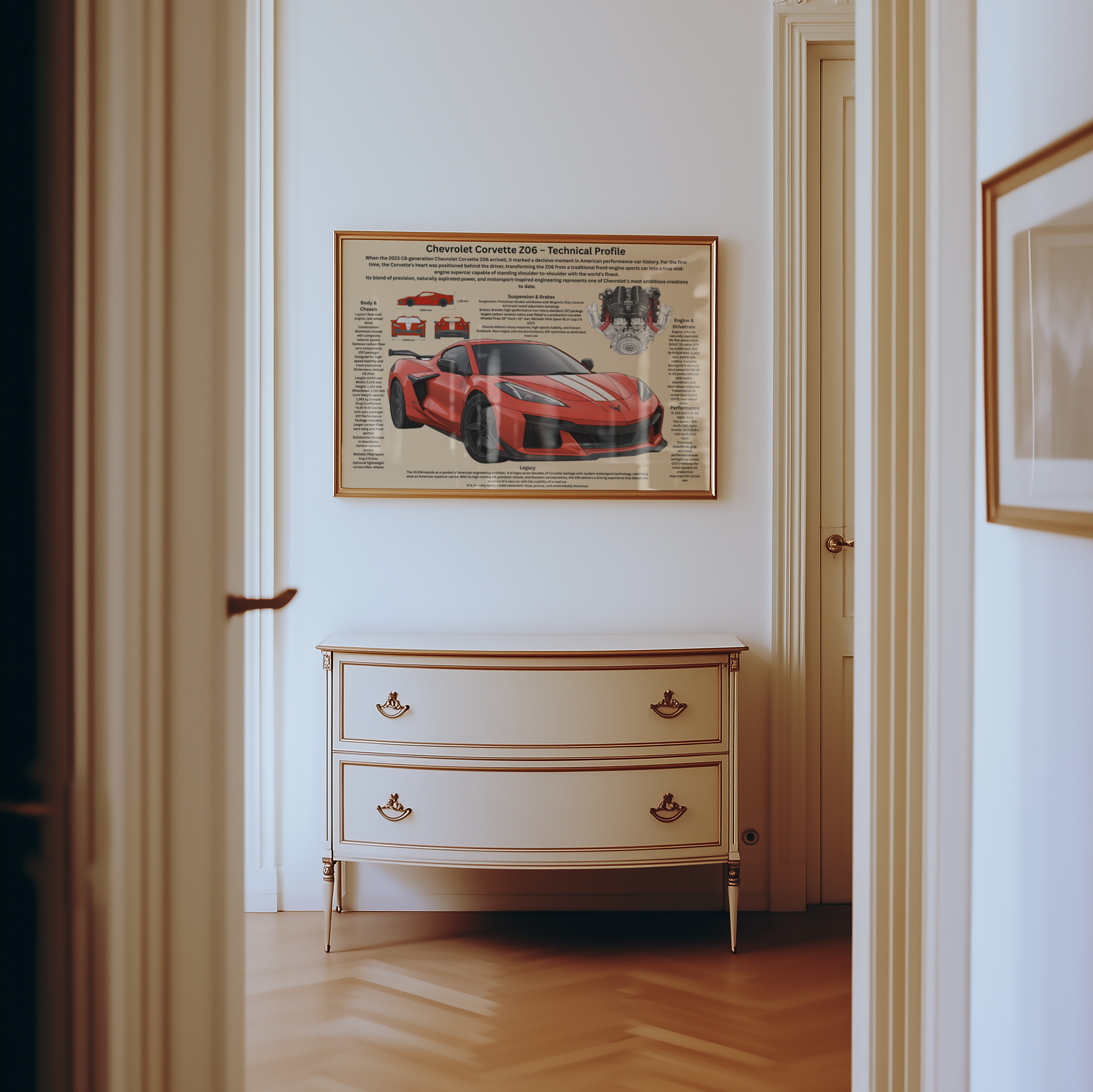 A3 Poster Modern Superbil – Teknisk Prestandaillustration