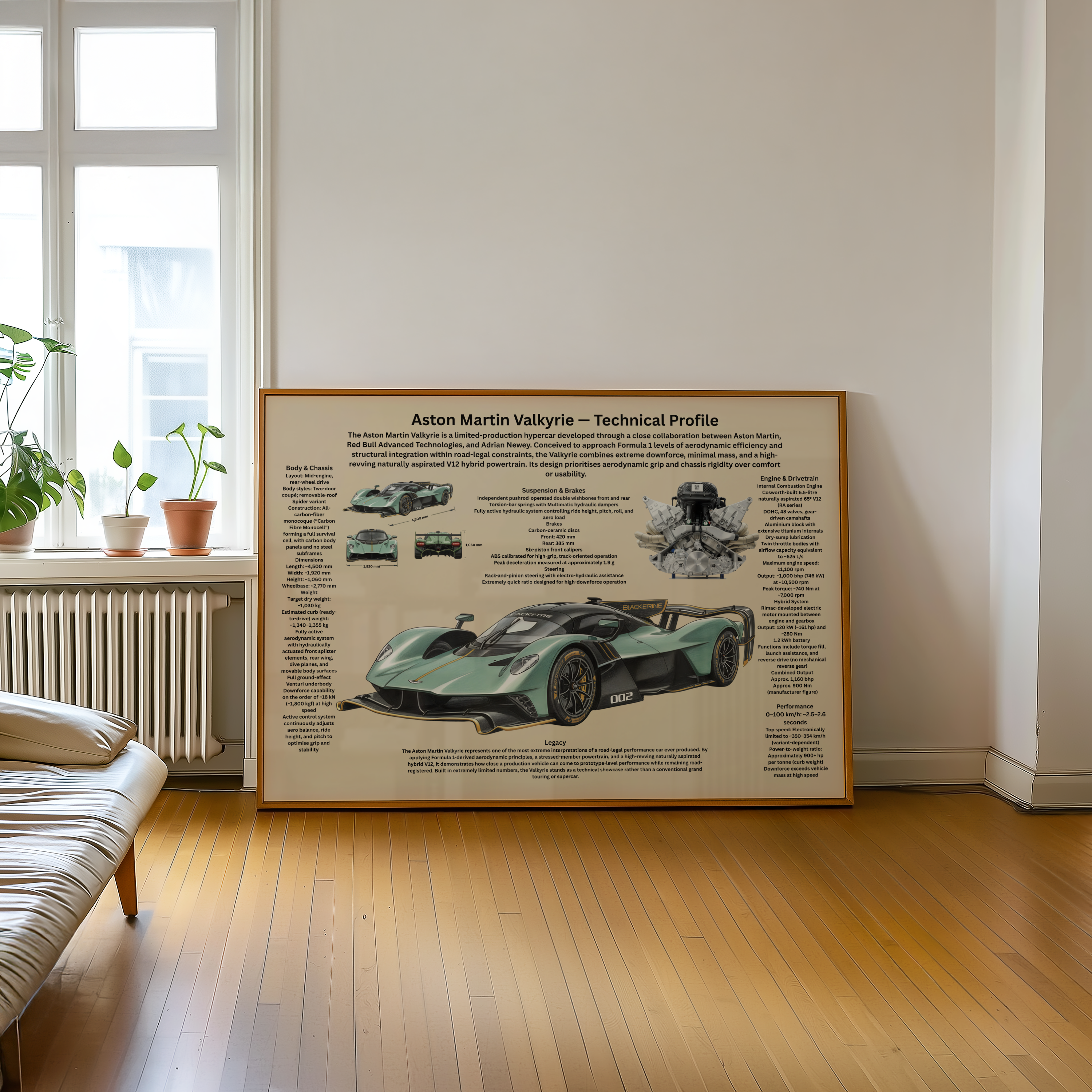 A2 Poster Aston Martin Valkyrie