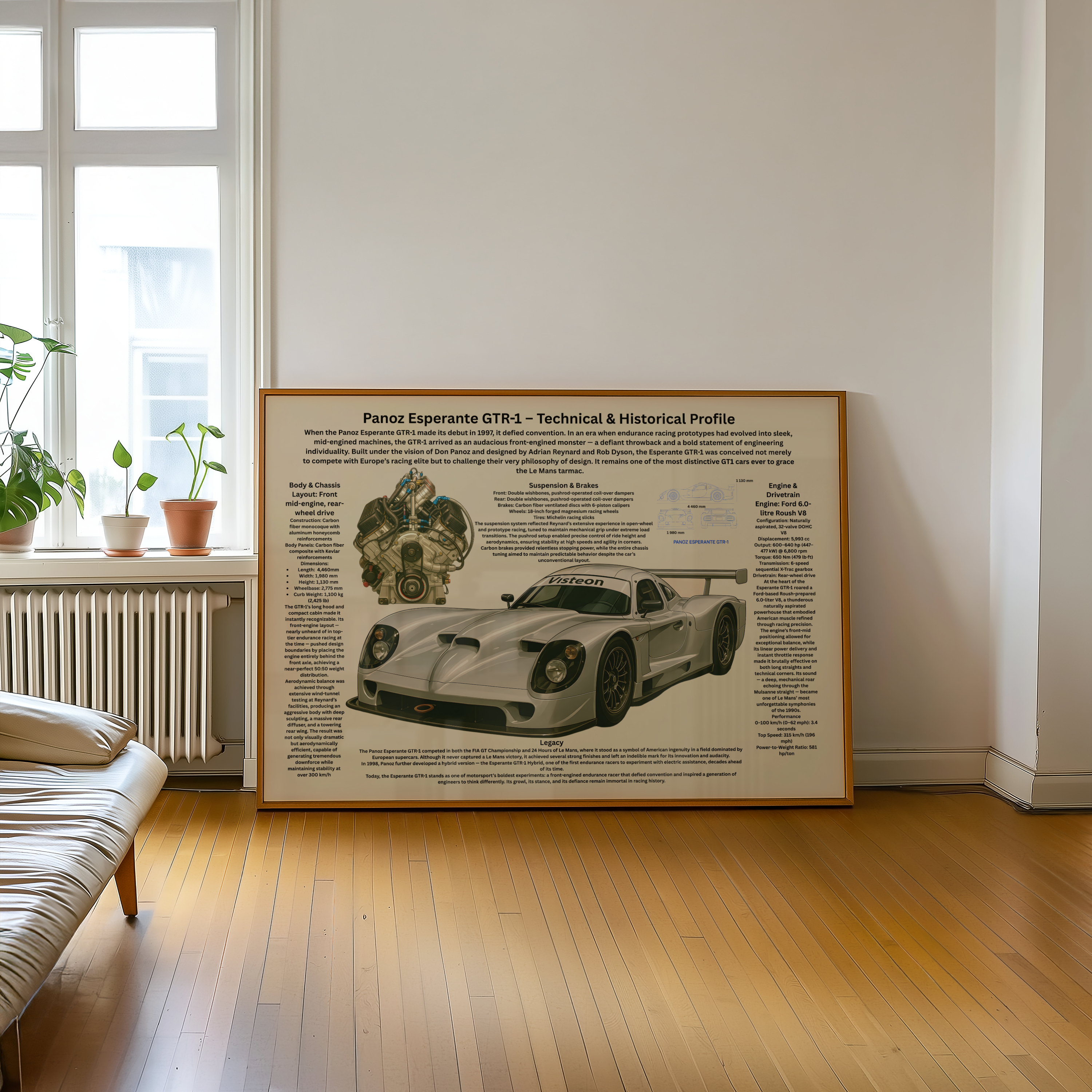 A2 Poster Extrem GT-Racer – Teknisk Motorsportillustration
