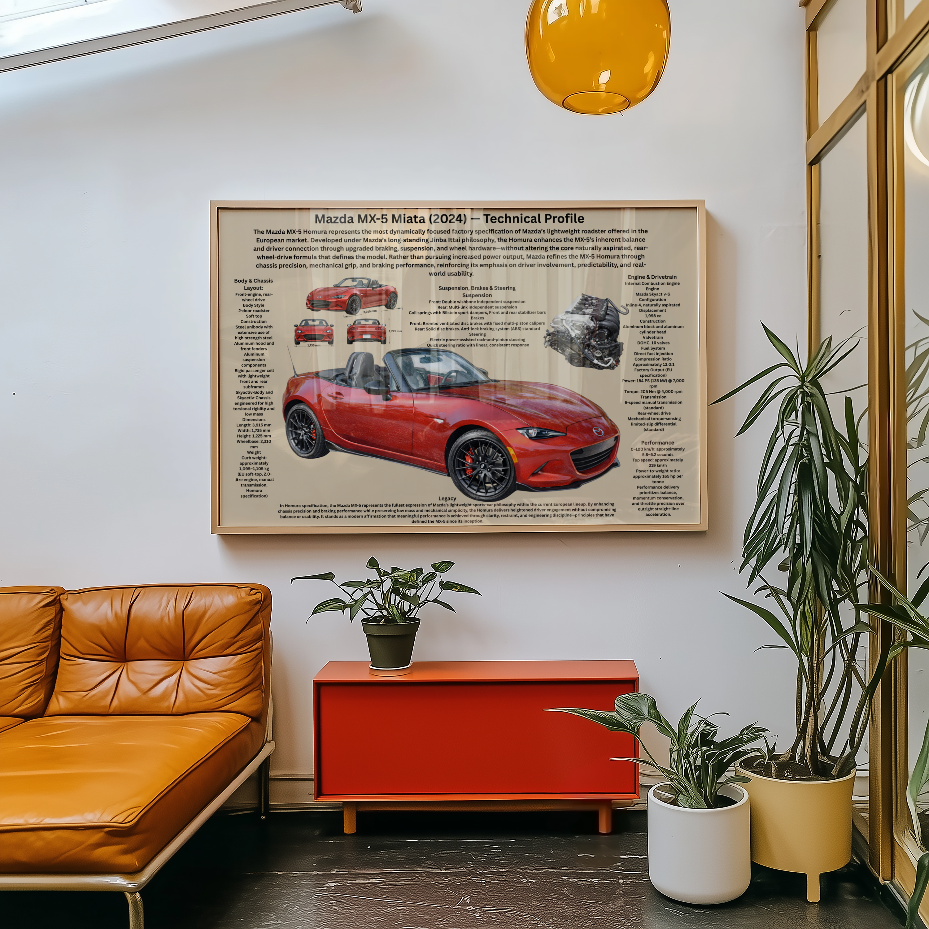 A2 Poster Mazda MX-5 Miata 2024