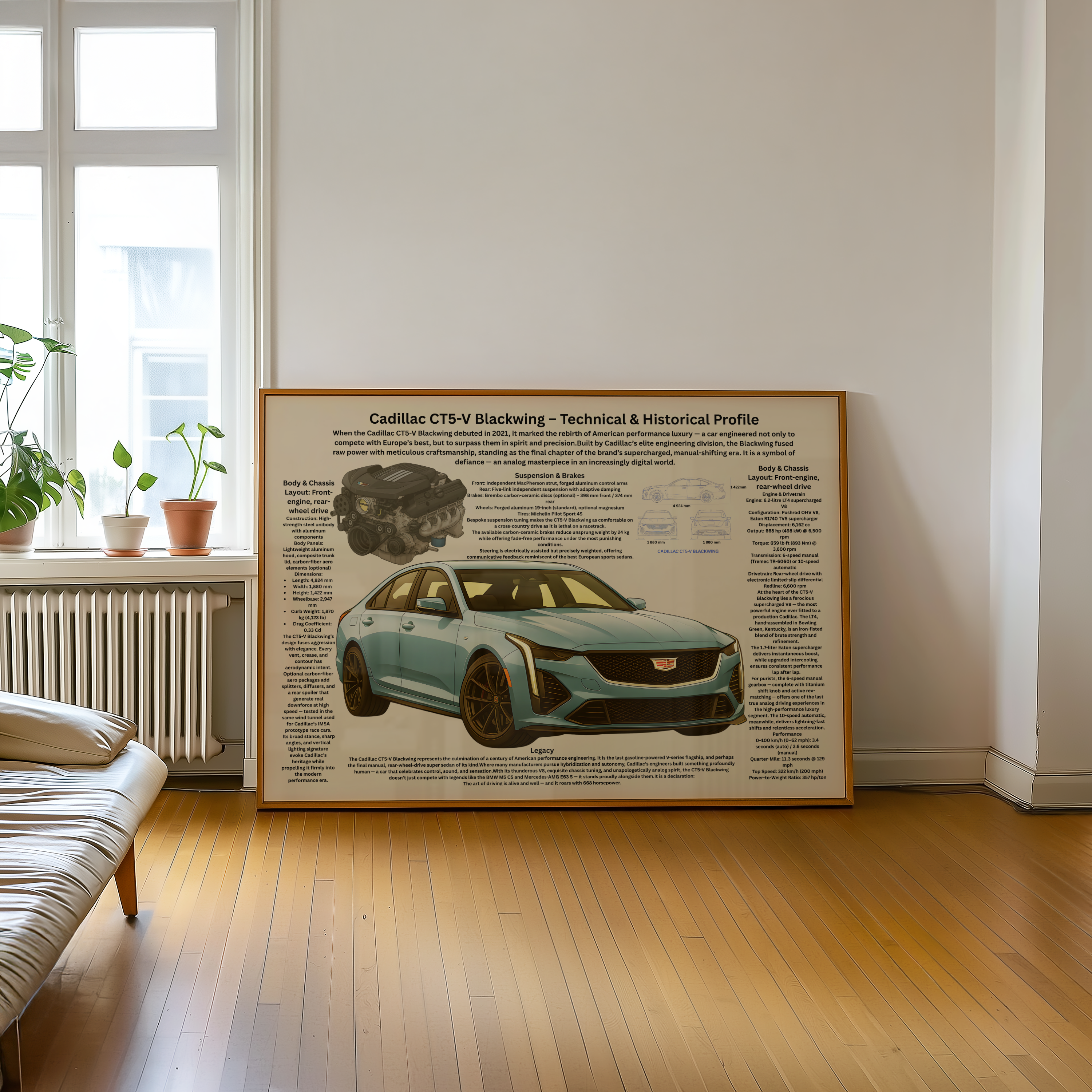 A2 Poster Prestandasedan – Teknisk Motorsportillustration