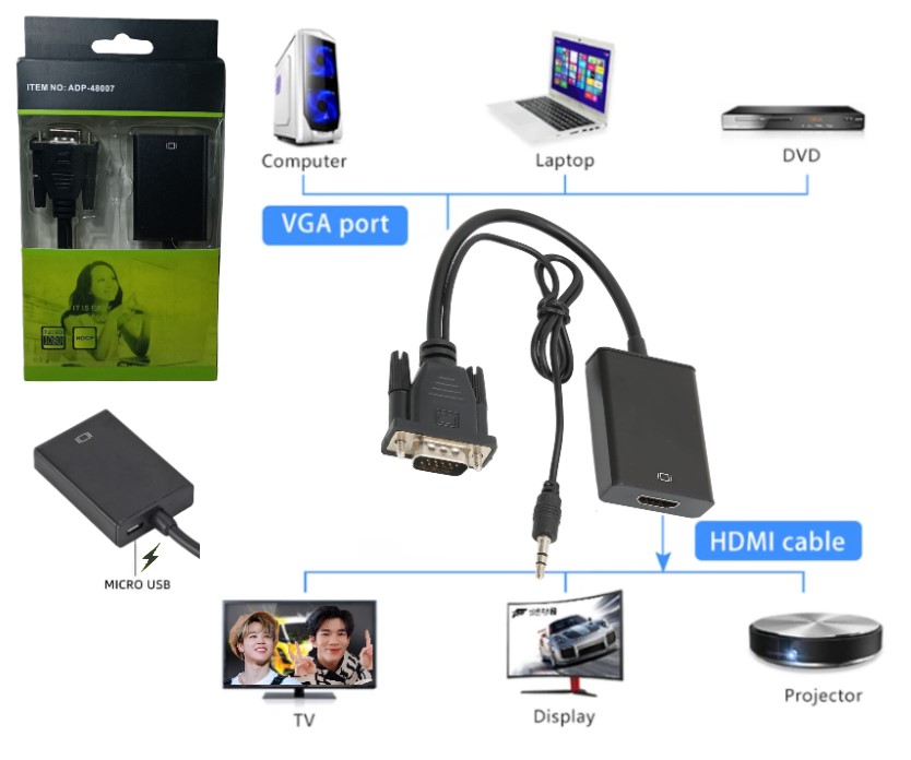 VGA MACHO A HDMI HEMBRA FULL HD 1080