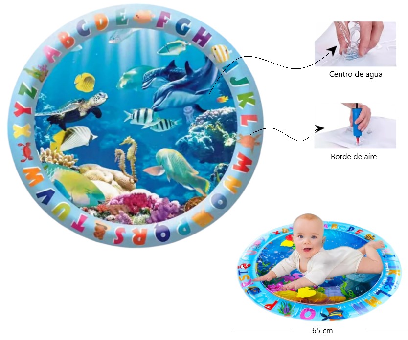 ALFOMBRA INFLABLE PARA BEBE 65X65