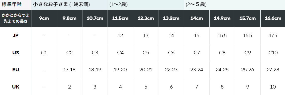 グリンリンゴ*10.5cm*0~6ヶ月