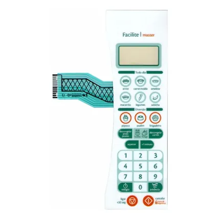 Controle Remoto Facilite Master