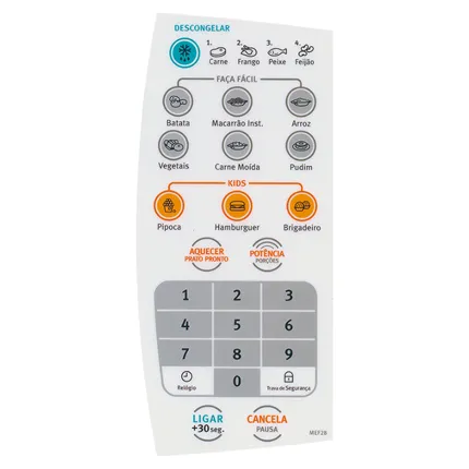 Membrana microondas Eletrolux MEF 28