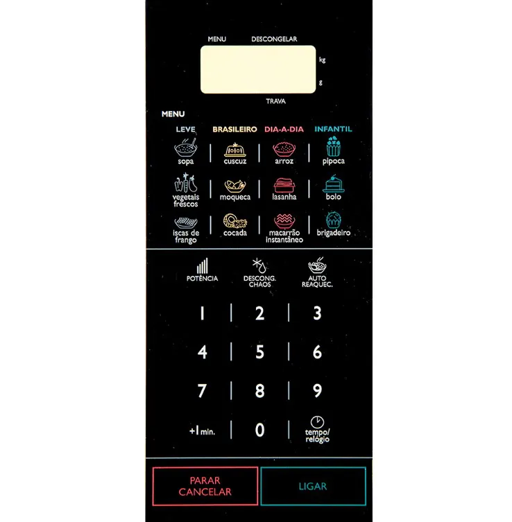 Membrana microondas Panasonic NN-ST568