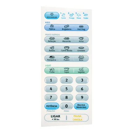 Membrana microondas Eletrolux ME 28 S