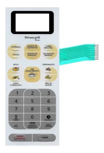 Membrana microondas Panasonic NN-R95