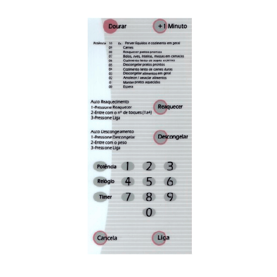 Membrana microondas brastemp BMP 31