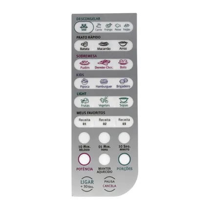 Membrana microondas Eletrolux MEF 33