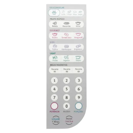 Membrana microondas Eletrolux MEF 41Y