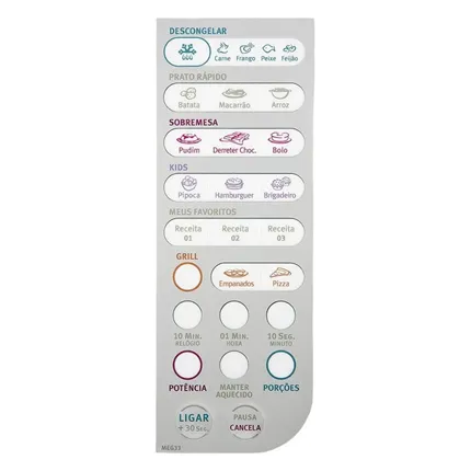 Membrana microondas Eletrolux MEG 33