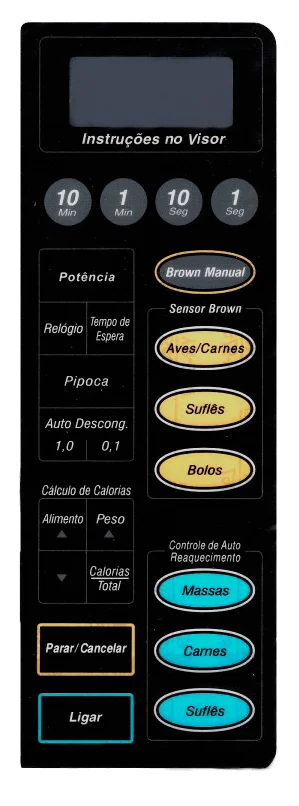 Membrana microondas Panasonic NN-7956 PRETA