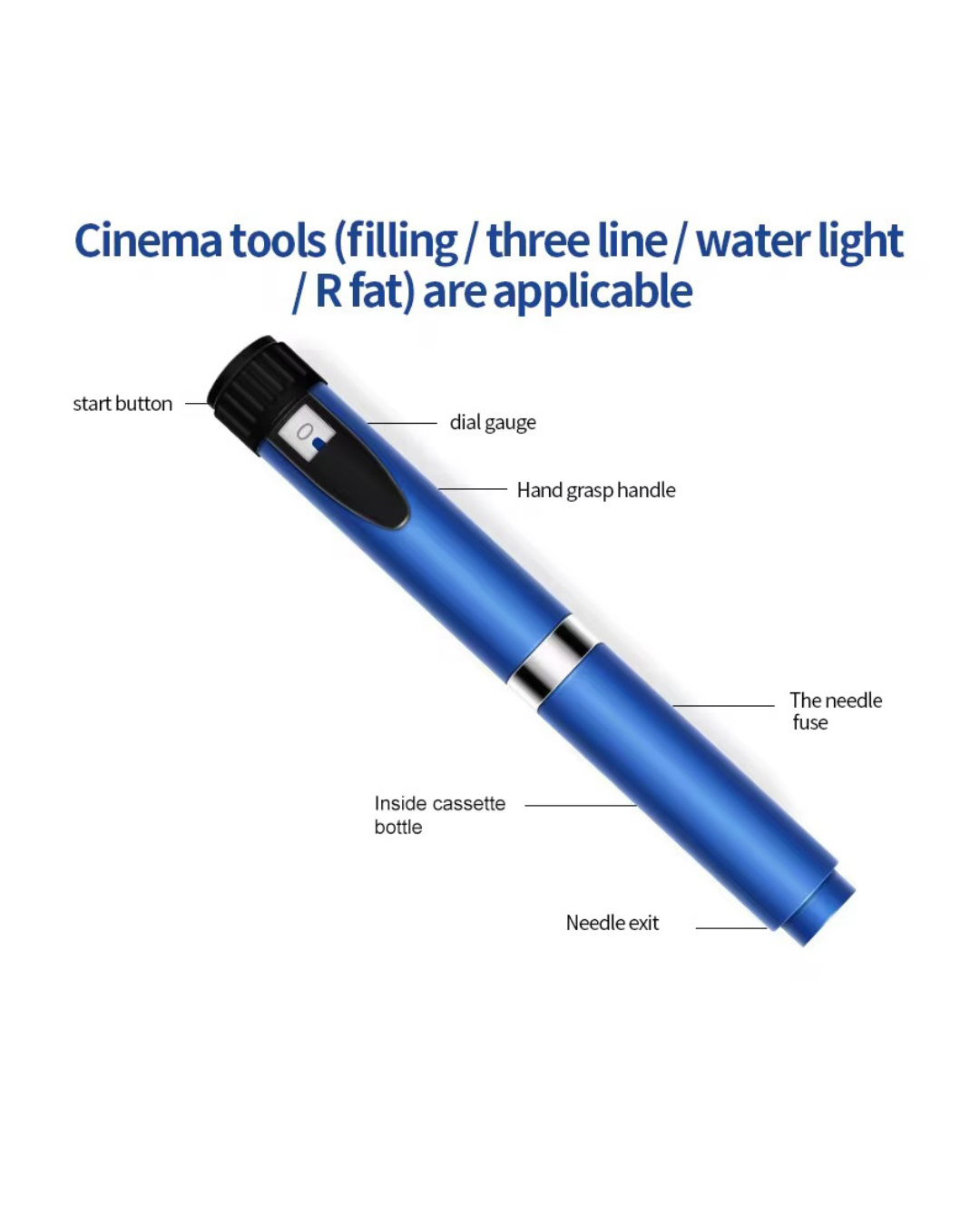 Reusable Injection Pen