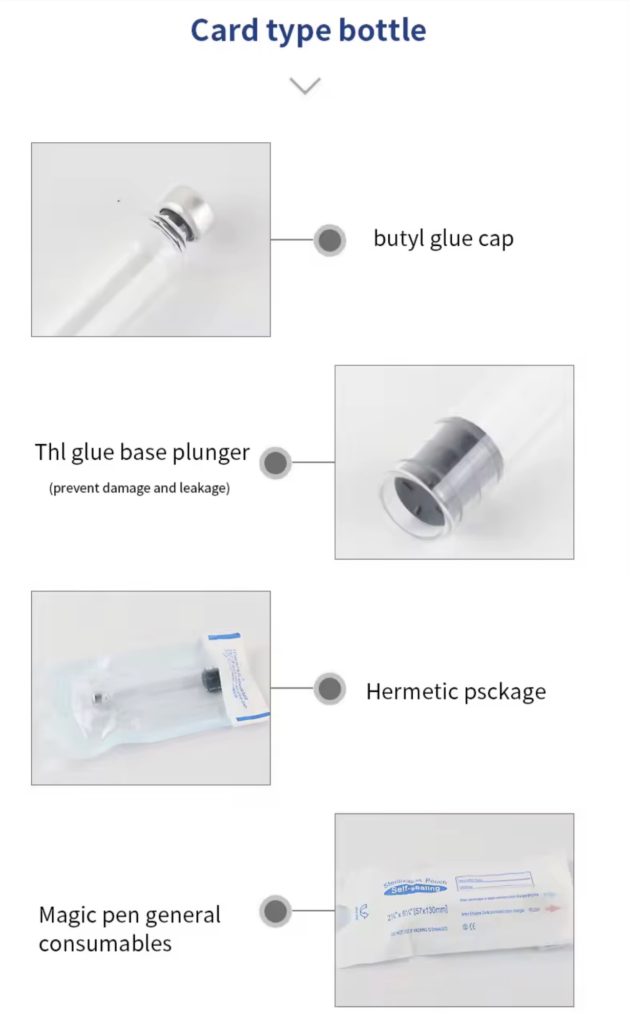 Tirzepatide Premixed