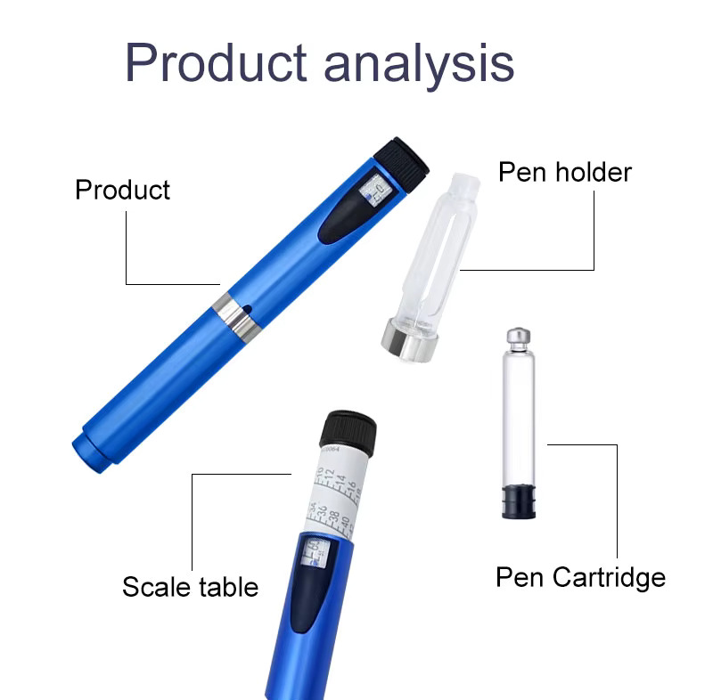GHK-Cu Pen Starter Kit