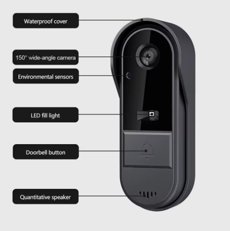 No Drill Bracket Holder Door Camera 