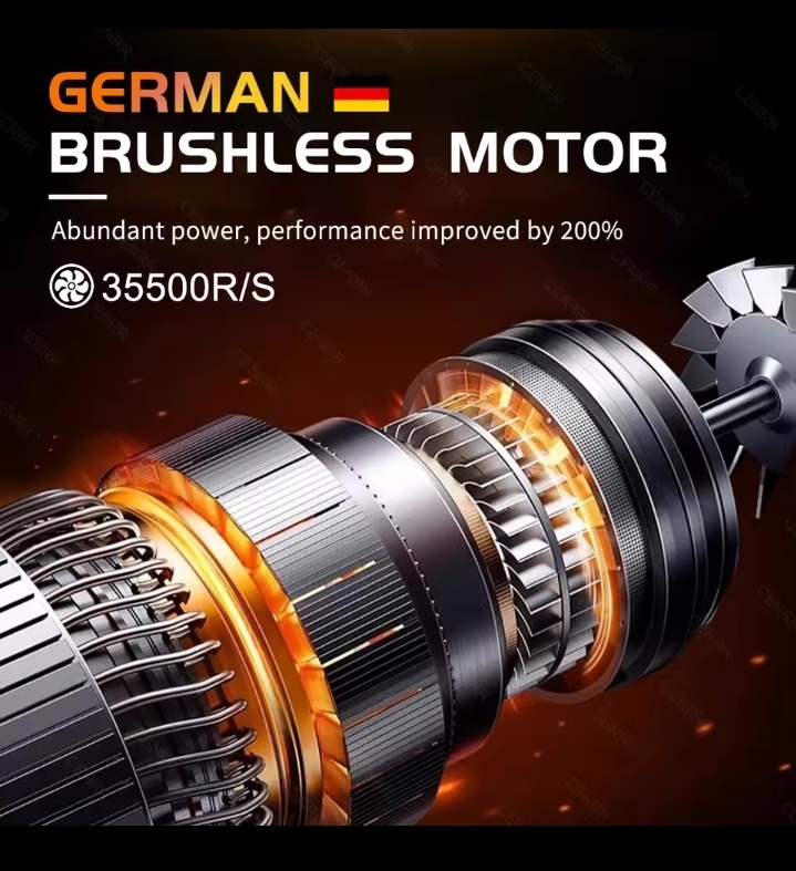 Car Detailing Startup Kit 