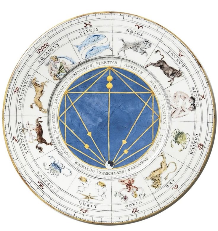 Unlock your Birth Chart