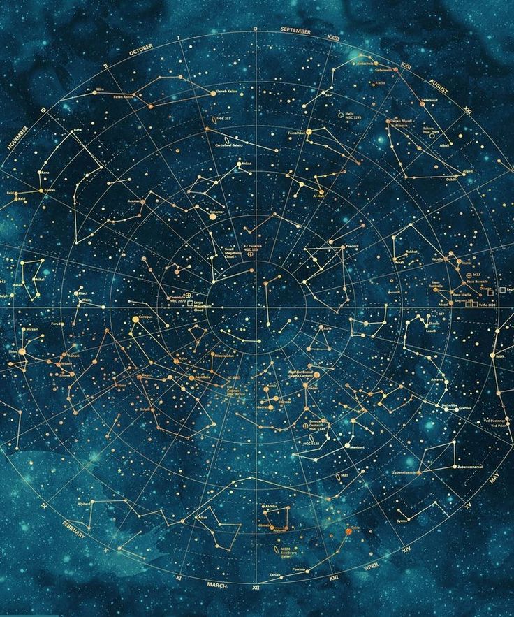 Decode your Karmic Destiny