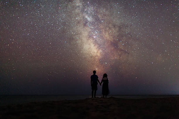 Synastry and Relationship compatibility