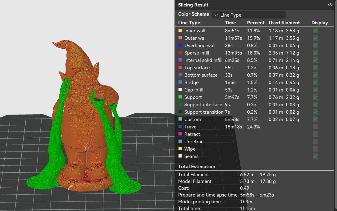 Cool Cannabis Gnome 3D Model