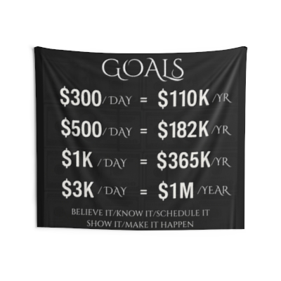 Vi$ual Goal$ - Know It. Own It.