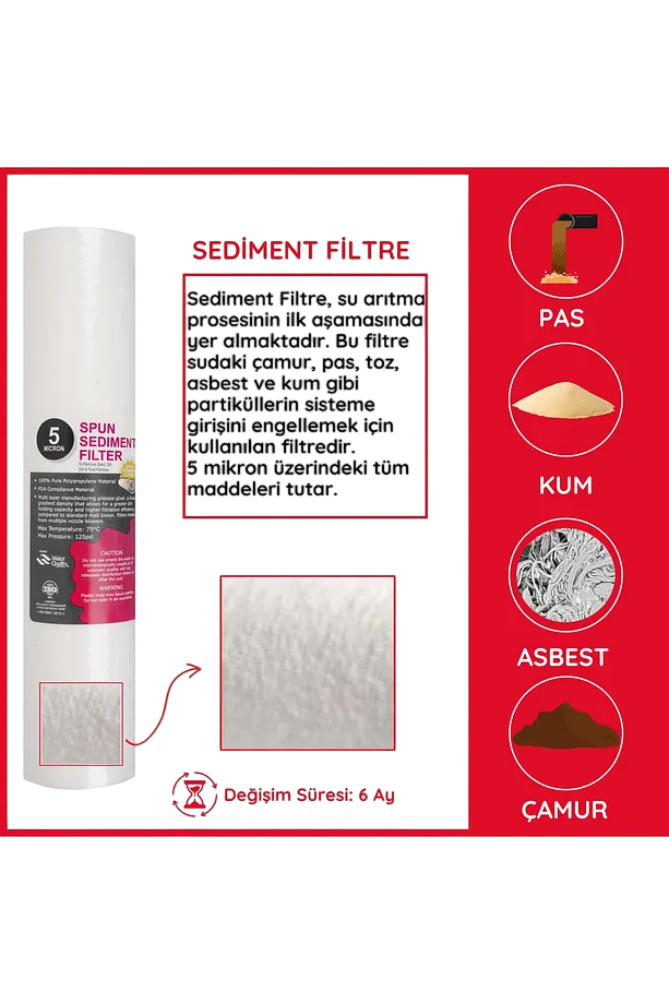 5li Filtre Seti Vontron Membranlı Çift Karbon Premıum