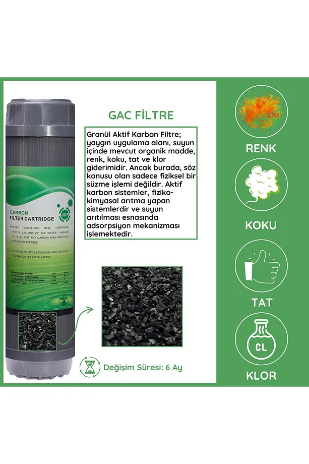 5li Filtre Seti Vontron Membranlı Çift Karbon Premıum