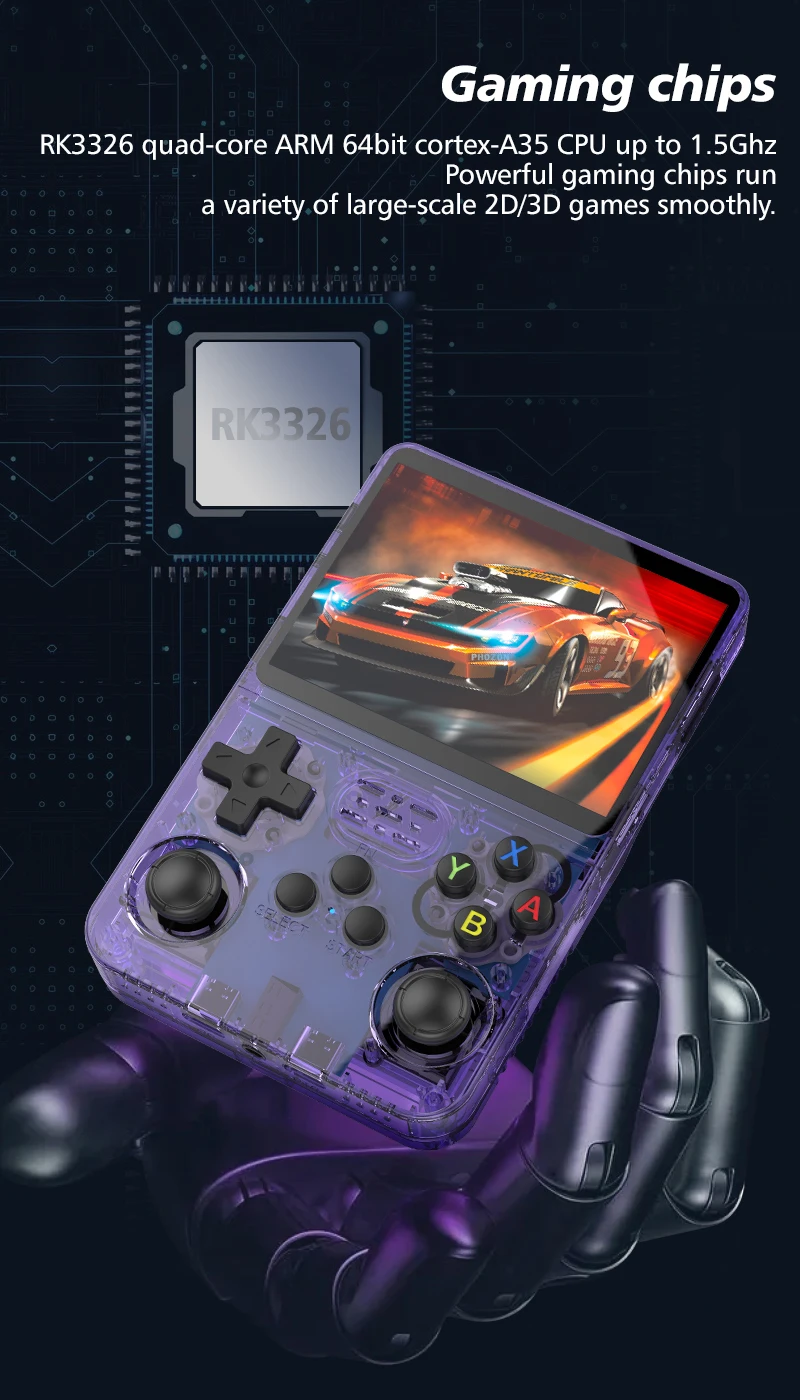 R36S Retro Handheld Game Console – Transparent Purple, 64GB, 3.5″ IPS, 10,000+ Games