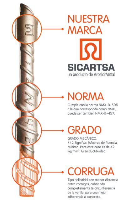 VARILLA ARCELOR MITTAL