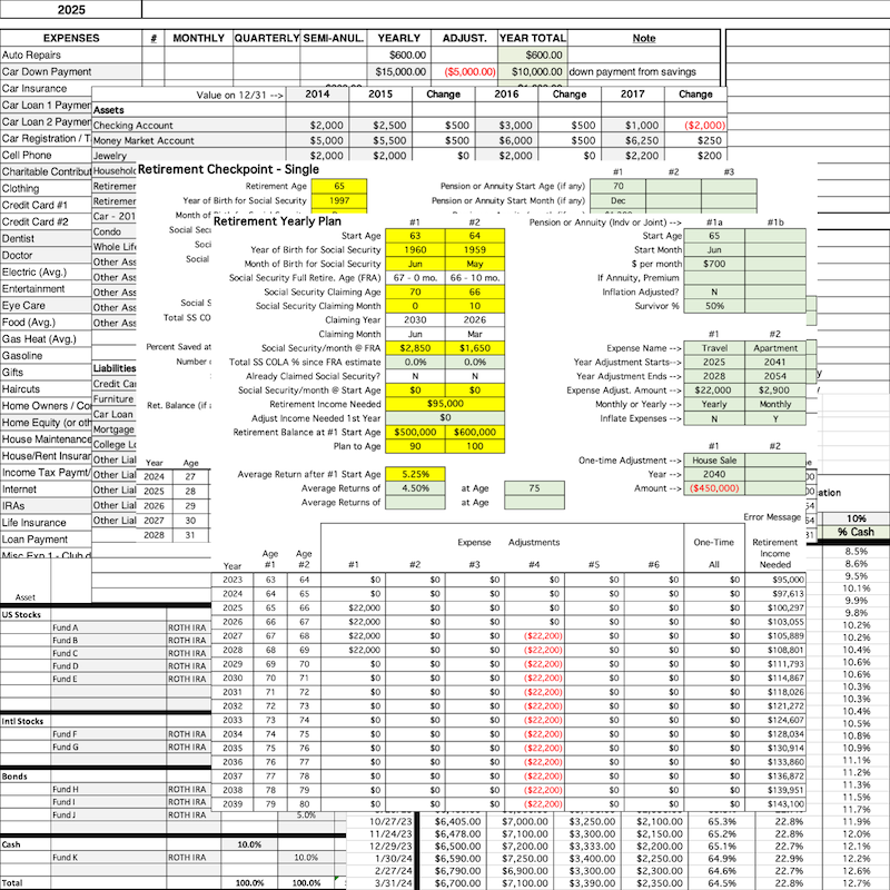 WWDD All Volumes Spreadsheet Bundle