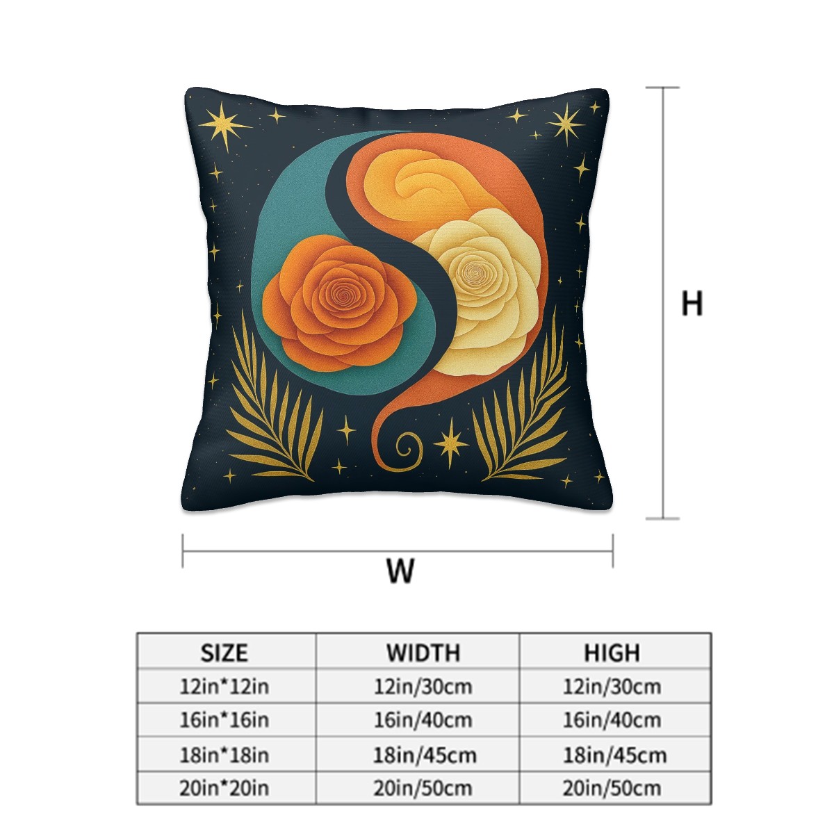 Night Garden of the Self  - all Seasons Throw Cushion Covers Set of 4
