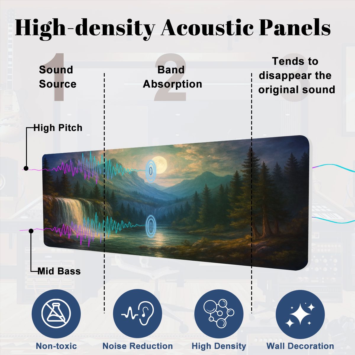 Where the Moon Listens - Sound Absorbing Ceiling Lamp