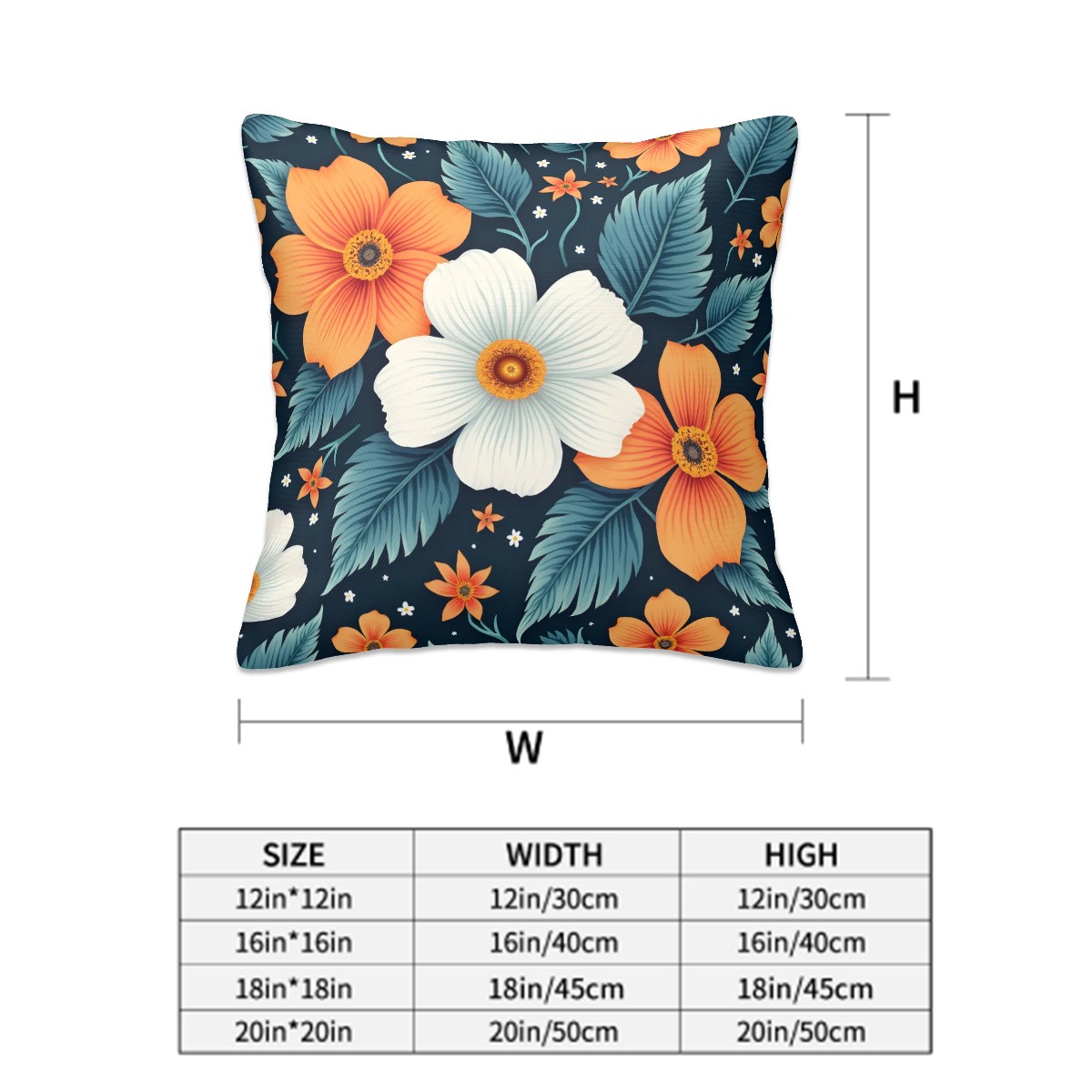 Floral Decorative Throw Pillow Covers Set