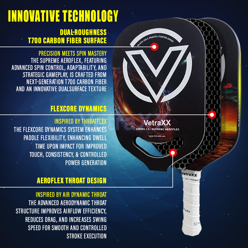 VetraXX Pickleball Paddles Series 3.6 Supreme AeroFlex
