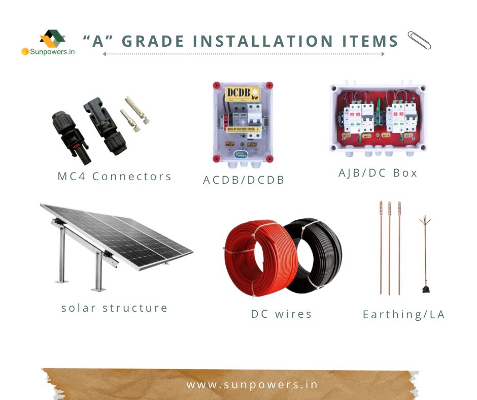4 KW TATA Ongrid solar with subsidy 