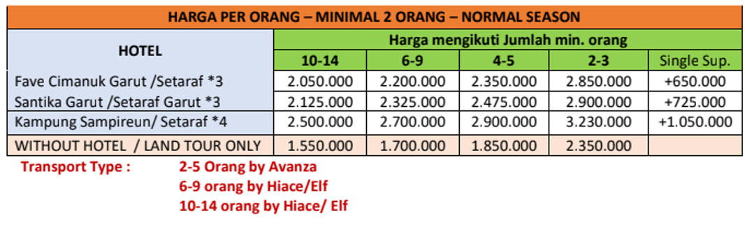 Paket Wisata Garut 3 Hari 2 Malam