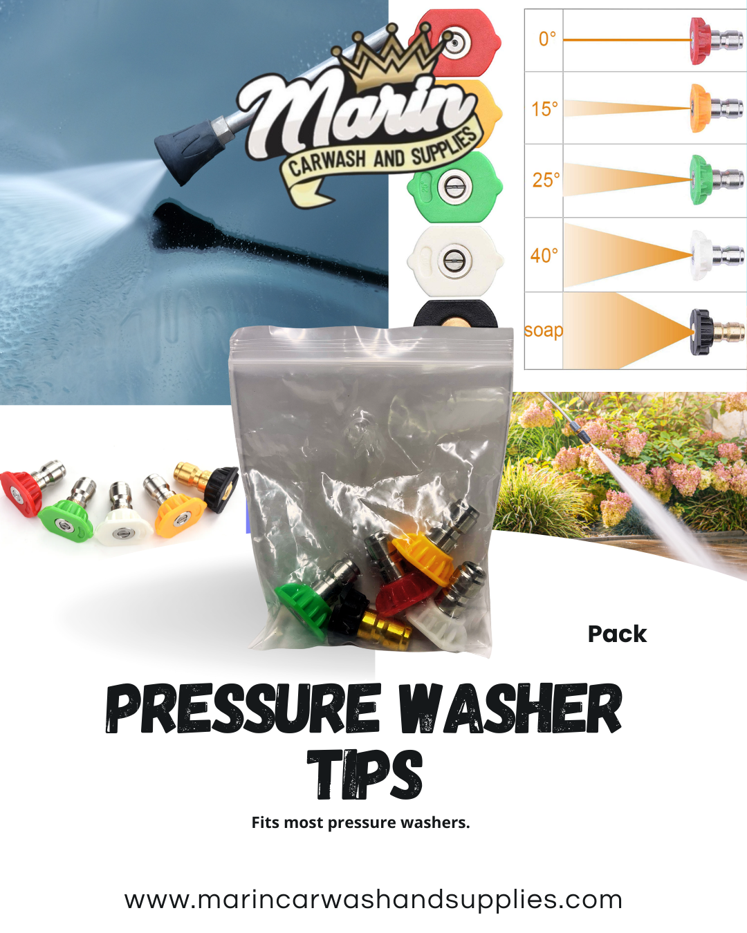 Pressure Washer Nozzle Tips Set
