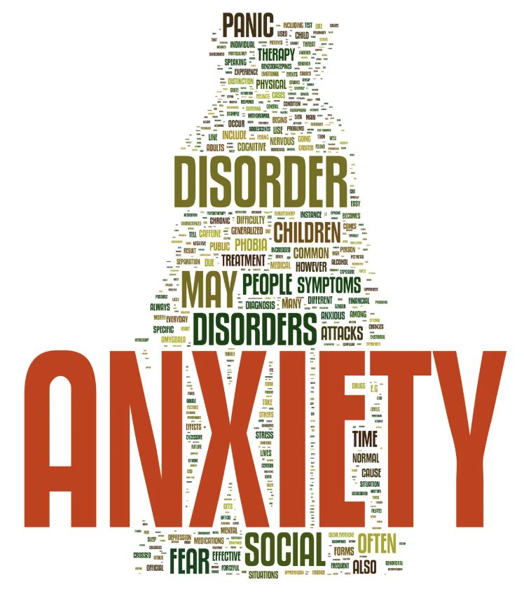 What are Anxiety Attacks and How to Navigate Them
