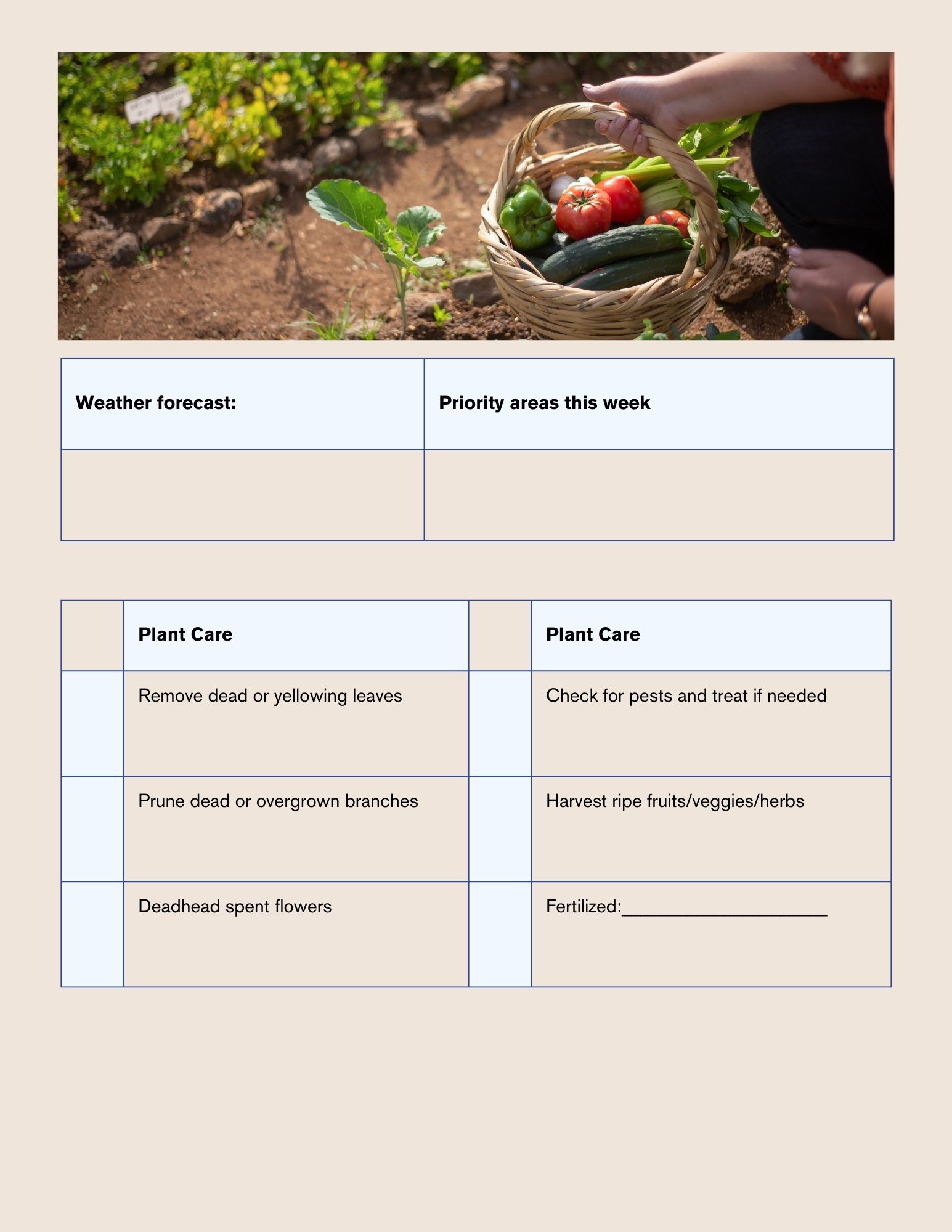 Garden Weekly Checklist