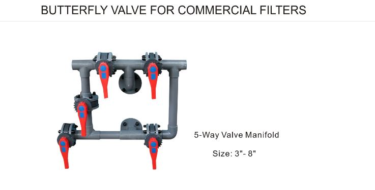 Filtro comercial bobinado - GIFI