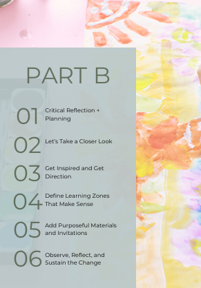 Your Planning Guide to Re-Architect Your Playspace