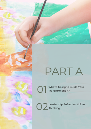 Your Planning Guide to Re-Architect Your Playspace