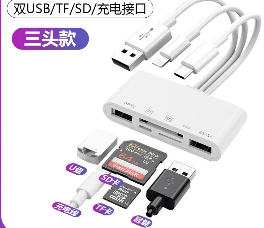 Lecteur de cartes multifonction USB/SD/TF