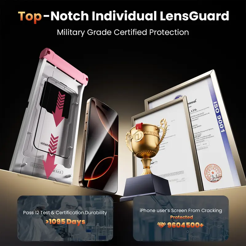 Hoerrye HD/PRIVACY Tempered Glass For iPhone, 11-17, Pro - Pro max