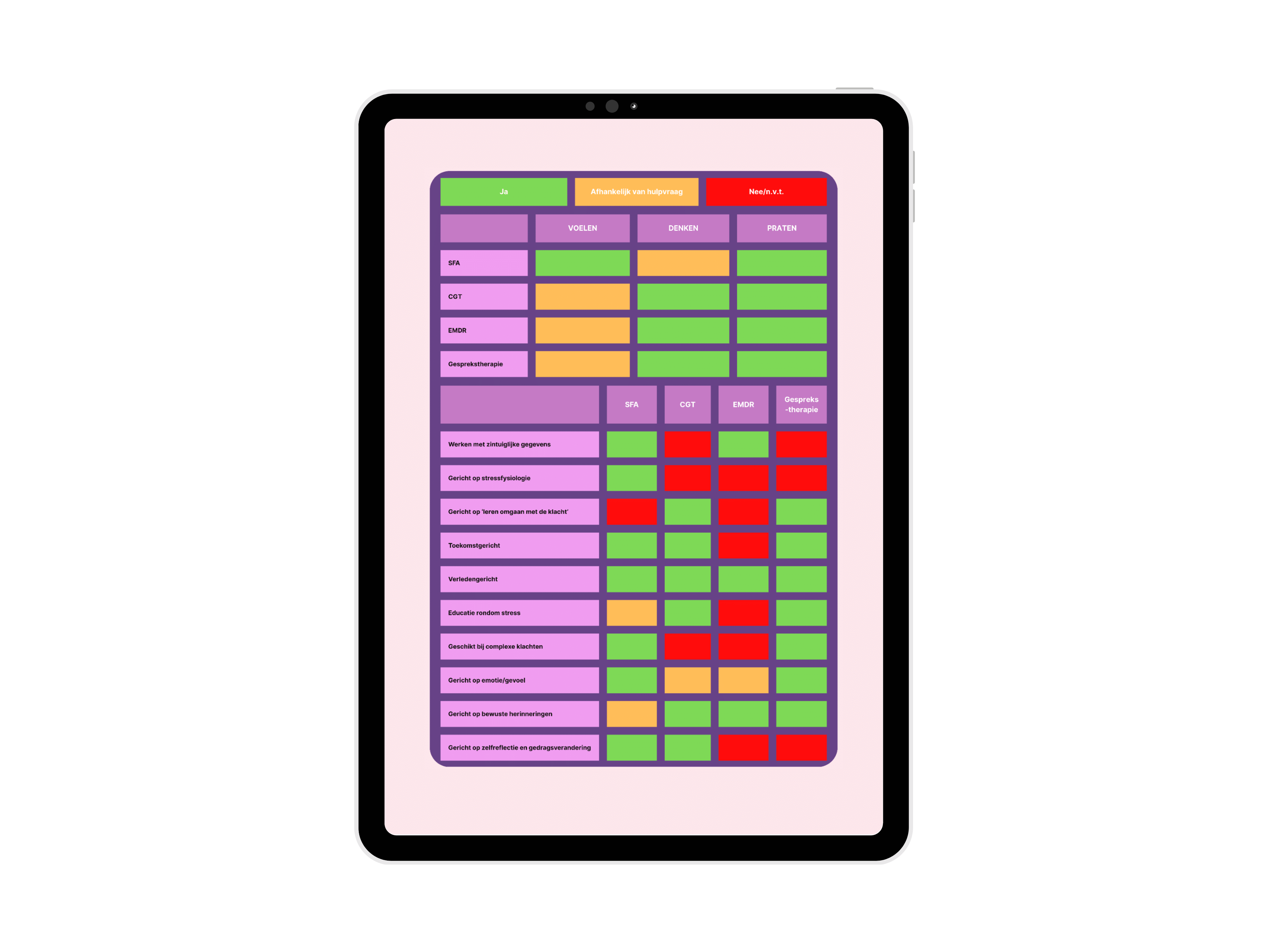 E-book (PDF) | Dweilen met de kraan dicht