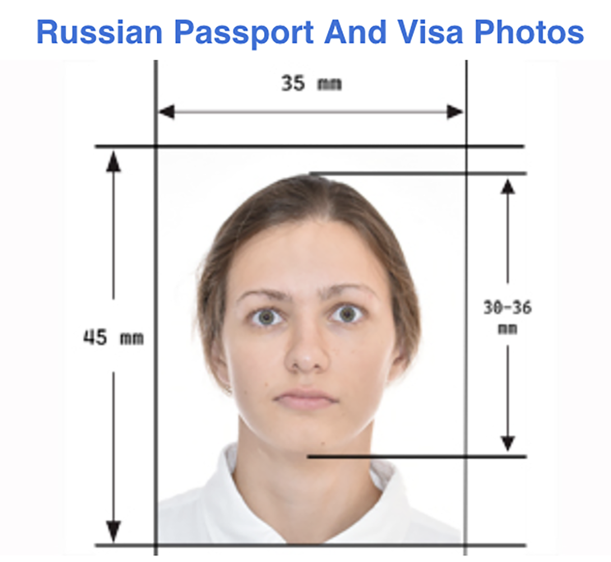Zoom Passport